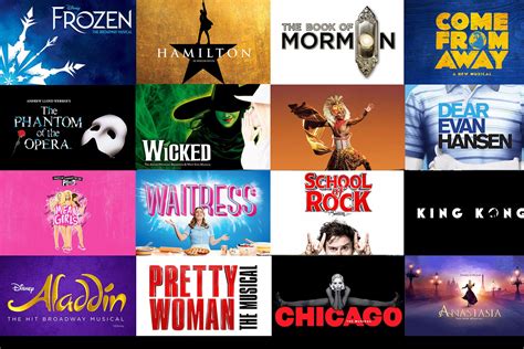 broadway shows new york 2019|broadway shows nyc schedule.